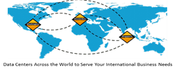SaaSplaza has secure Tier 3 data centers in the US, Europe and Singapore