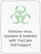 System Care Antivirus Malware Removal Service is Now Available from...