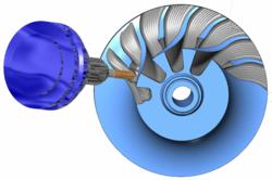 cnc software