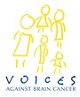 Voices Against Brain Cancer Commends Baseball Coach’s Perseverance to...