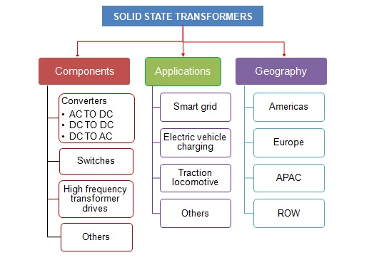 Solid State Physics By Ma Wahab Pdf Free Download