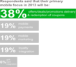 MobileBits and the International Retail User Group Announce Key...