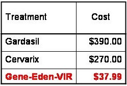 HPV treatment
