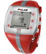 Polar FT7 Voted Best Heart Rate Monitor Under $100 At HRWC
