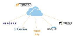 Multi-vendor Wi-Fi cloud management
