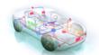 NXP Expands FlexRay Transceiver Portfolio