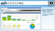 FDA Gives 510k Clearance to EyeKor’s EXCELSIOR™ Cloud-based Image...
