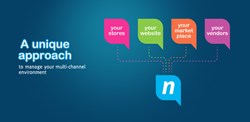 nChannel multi-channel integration and management
