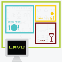 Lavu iPad POS features