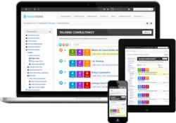 interact intranet software version 7