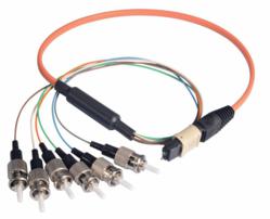 L-com's new MPO fiber optic cable assemblies showing a fan-out style