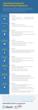 ACORD LOMA to Feature How Electronic Signatures Keep Insurance...