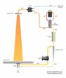 CINTEP recycling shower system - schematic