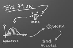 Template Business Plan