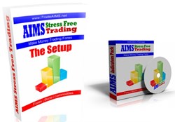 Aims forex strategy