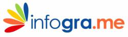 infogra.me