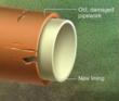 New Trenchless Sewer Pipe Repair Relining Technique Announced By...