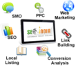 SEObyIndia.com Introduced Improved SEO and SMO Services to Help...