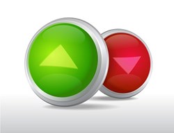 Binary Options Brokers Ranking