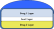 PharmaDirections is Co-inventor on Second Issued Formulation Patent...