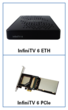Ceton Introduces World’s Most Advanced Digital Cable Tuners for the PC