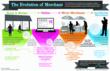Zoot to Present Competitive Strategies for Merchant Acquirers at the...
