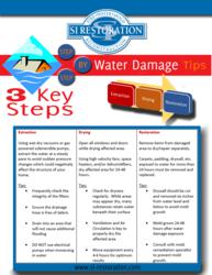 water-damage-restoration-guide