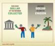 New IDB Book Outlines Need for Tax Reforms in Latin America and the...
