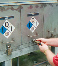 CyberLock Electronic Padlock