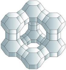 ZeoGen SDAs
