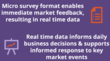 Incrowd Presents Poster at 2103 PBIRG Conference Highlighting Use of...