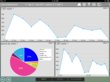 Windward Releases Dash: Google Analytics for the iPad