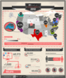 International Education & GoAbroad Across America: Infographic...