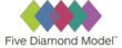 Intrepid Learning Announces New Five Diamond Learning Model at 2013...