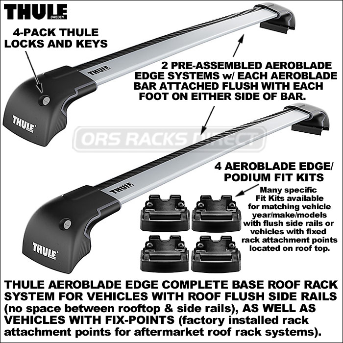 Ors Racks Direct Now Selling Thule Aeroblade Edge Roof Racks For Raised Side Rails 7501 7502 7503 Fix Points And Flush Rails 7601 7602 7603