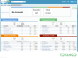 Totango Announces Customer Success Management (CSM) Dashboard on Salesforce