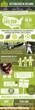 Good Sports celebrates 10-year anniversary with major milestone:...
