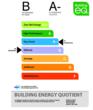 Building Energy Labeling Program Expanded