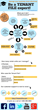Tenant File Property Management Software Acquires...