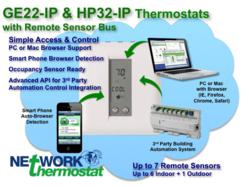 Ethernet Setback Thermostat Overview