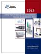 Water Analytical Instruments Market in China to Reach Up to USD 550...