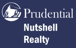 Ulster County Real Estate