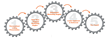 Prudential California Realty Incorporates Obeo's Easy Edge Marketing Engine