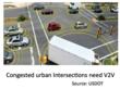 V2V Technology Extends to Motorcycles - Cohda Wireless, Cisco and NXP...