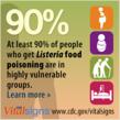 New CDC Vital Signs: Listeria Food Poisoning Striking Hard at Nation’s...