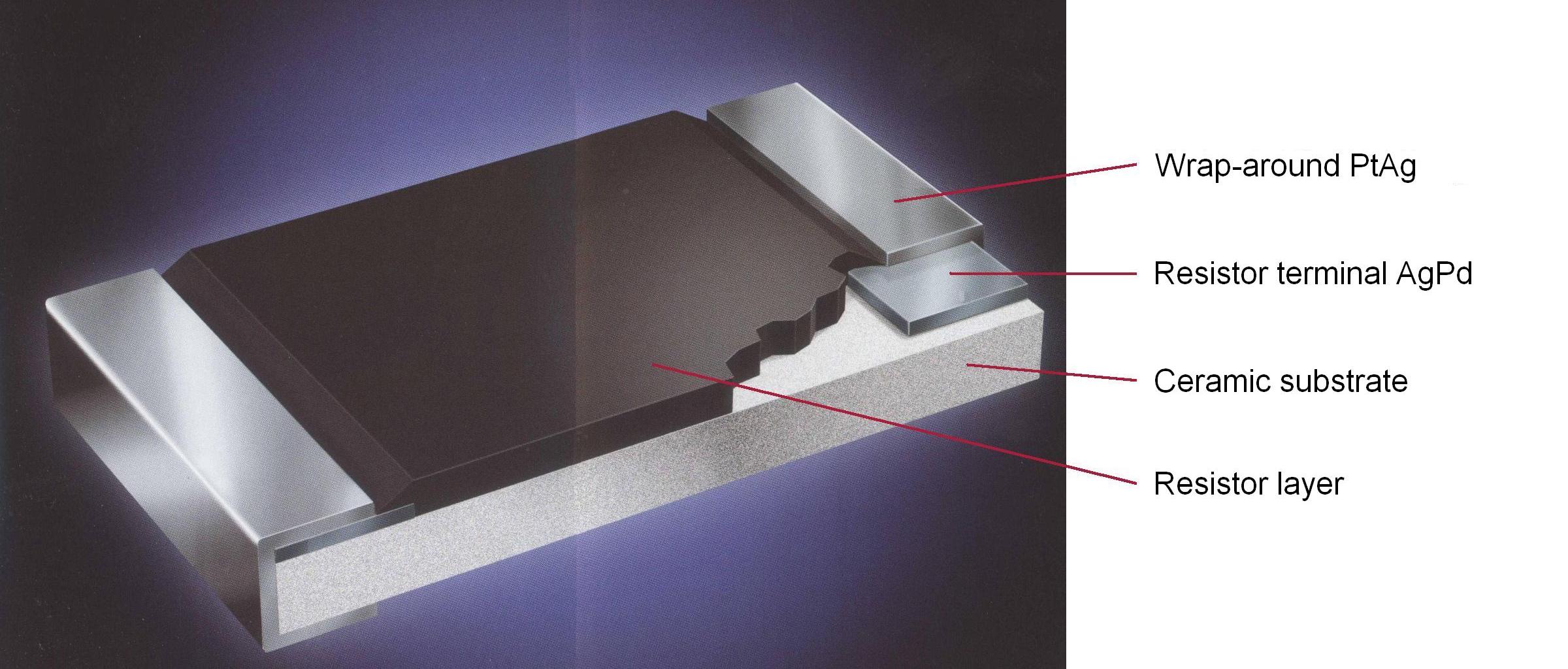 chr-and-hvs-chip-resistors-from-riedon-deliver-high-resistance-values