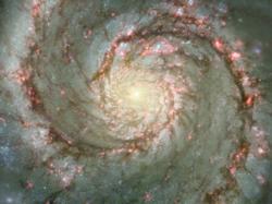 astrology hypnosis