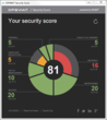 OPSWAT Releases Security Score Tool