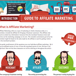 Affiliate Marketing Guide by Dekh