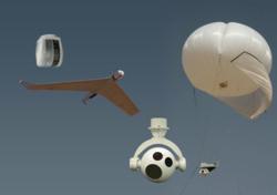 aerostat system for surveillance